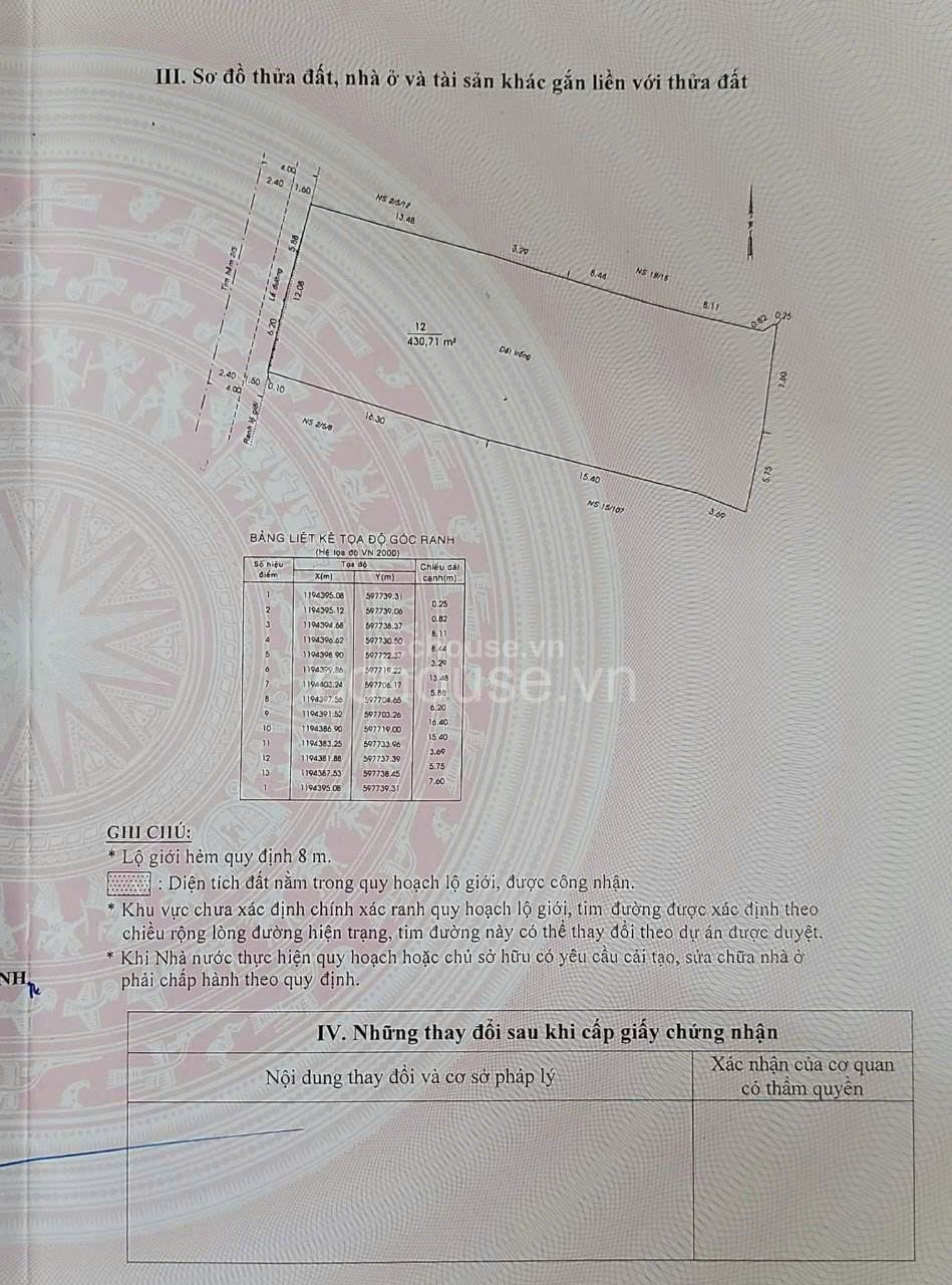 Đất Trống Xây Toà Nhà