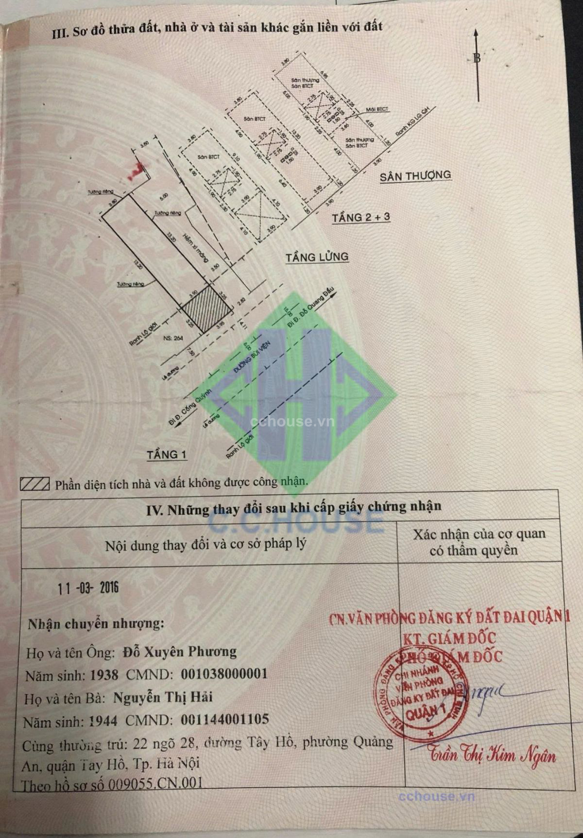 Mặt Tiền Bùi Viện Quận 1  - Kevin Nguyễn.