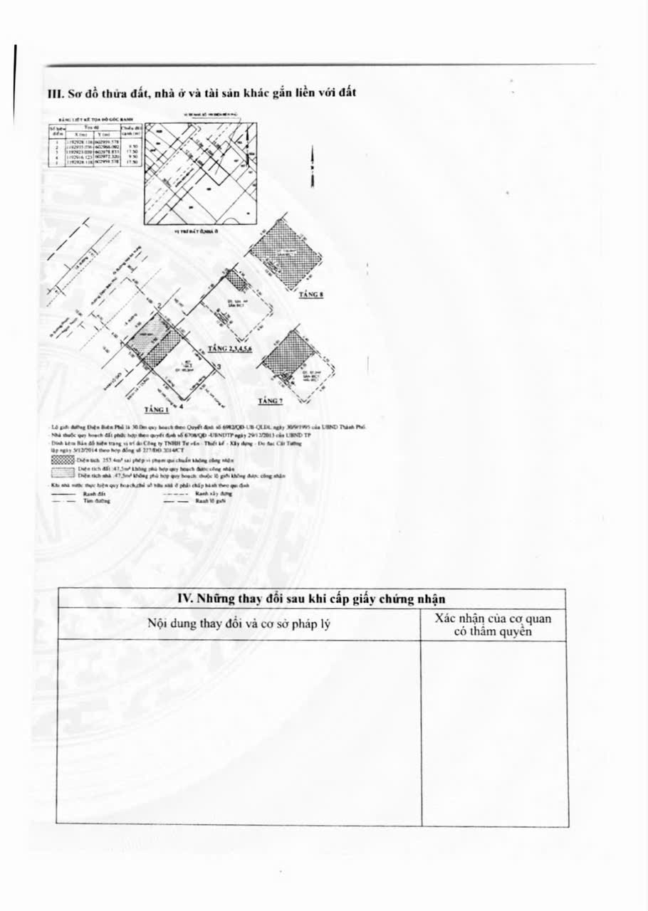 BUILDING 199 ĐIỆN BIÊN PHỦ Q3, KC 8 TÂNG, HĐT 300TR/THÁNG, GIÁ CHỈ 140 TỶ