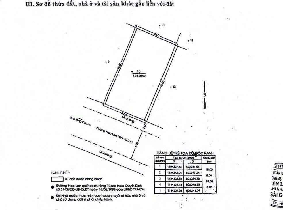 🔥 SIÊU HIẾM MẶT TIỀN HOA LAN – P2 - QUẬN PHÚ NHUẬN - NGANG 8M – 8×18M – CẤP 4  - PHAN XÍCH LONG