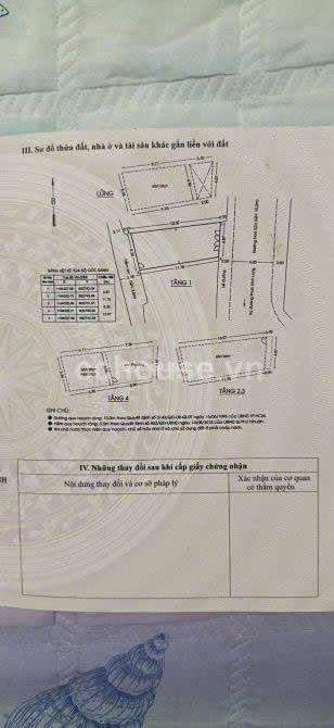 Mặt Tiền Kinh Doanh Hoa Sữa Q. Phú Nhuận ( Diện Tích : 5.5 X 13m )