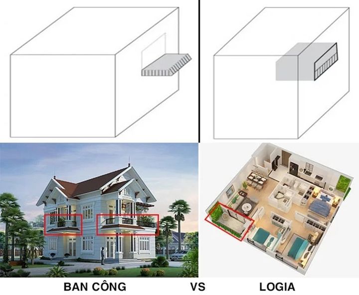 Lô gia và ban công thường xuyên được nhắc đến trong các căn hộ chung cư, tuy nhiên nhiều người vẫn nhầm lẫn giữa hai khái niệm này.