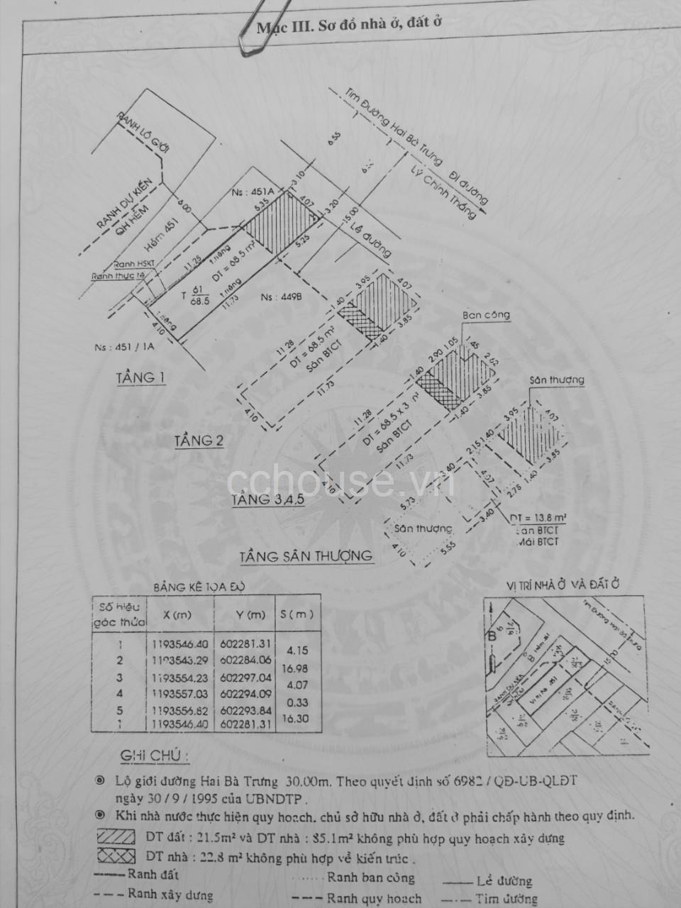BÁN NHÀ MẶT TIỀN KINH DOANH HAI BÀ TRƯNG - P. 8 - Q. 3 - TPHCM