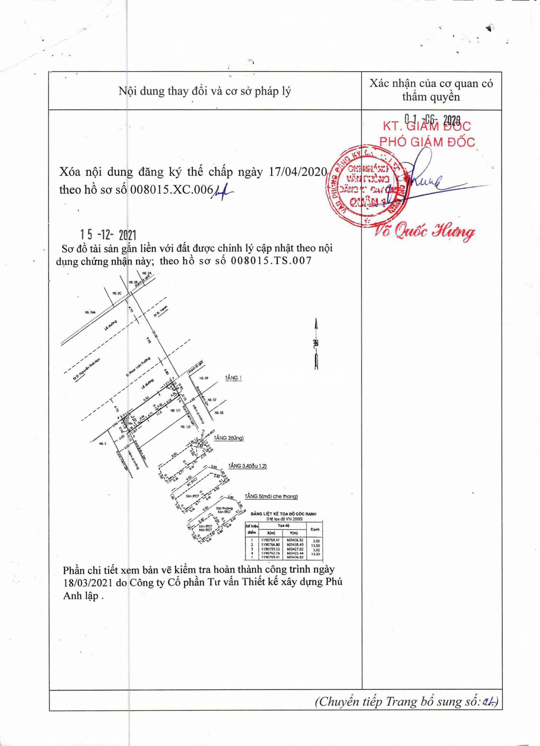 SIÊU PHẨM CĂN GÓC MT PHAN VĂN TRƯỜNG, DT 41.85m2 (13.5x3.1)m 