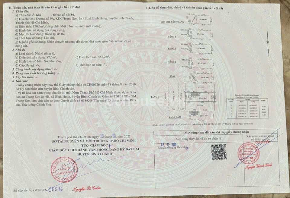 Tòa Nhà Mặt Tiền Đường Số 255-257 Đường 9A Ngay Cầu Himlam Nguyễn Thị Thập. Hầm 6 Tầng. DT 12*20m.
